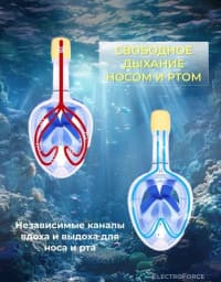 Tam Üz Örtüklü Snorkel Üzgüçülük Maskası — şəkil 5