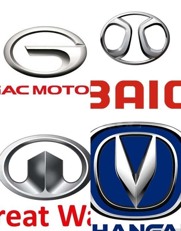 Spare parts for Chinese cars - Tenderyard