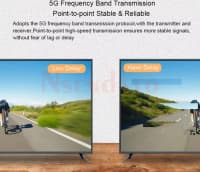 HDMI Wireless Extender 50m 1080p — şəkil 3