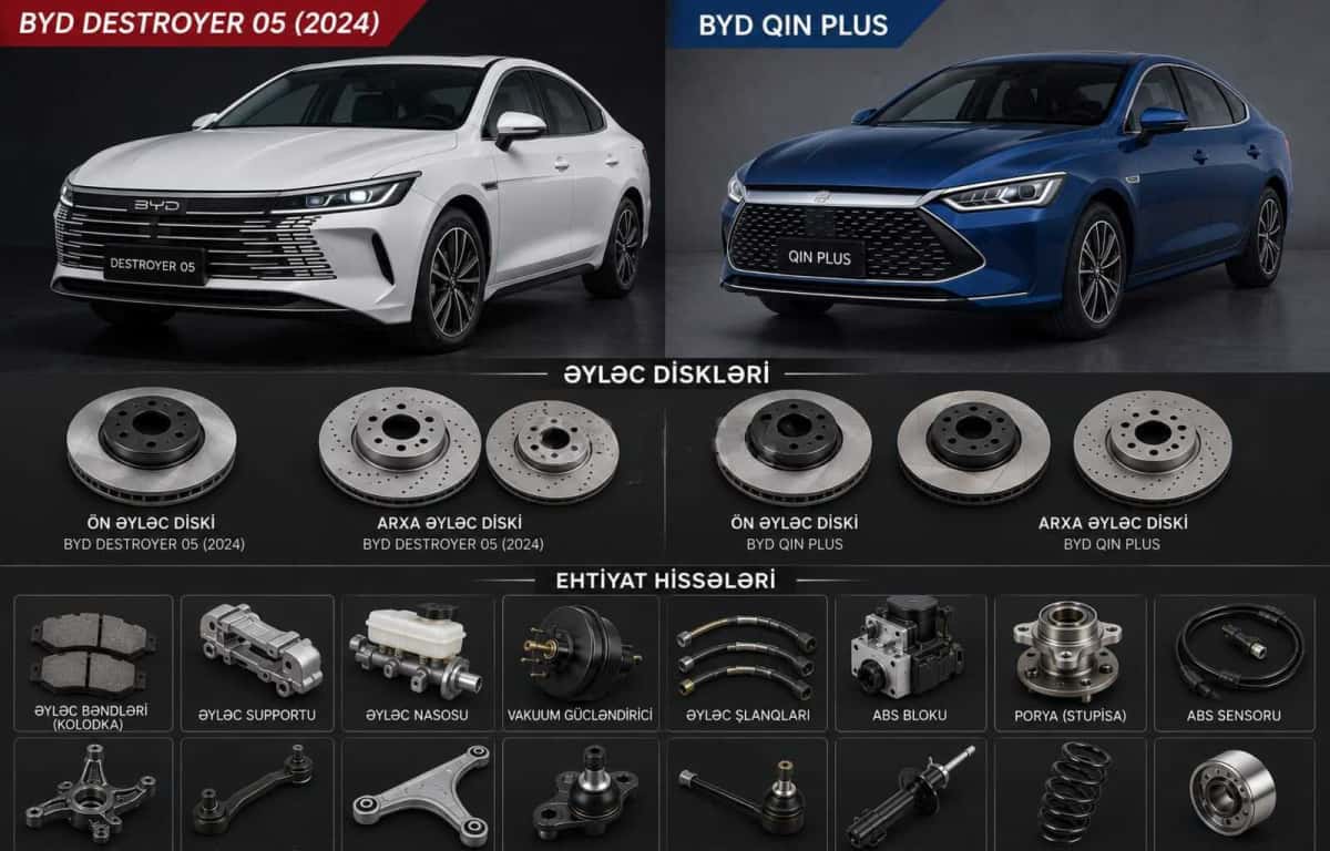 Əyləc diski BYD Destroyer 05 / Qin Plus - Tenderyard