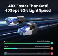 Lan kabel Ugreen Cat8 1m 40Gbps — şəkil 2