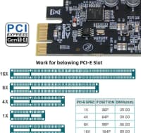 PCI-E Express kart 4x USB 3.1 Gen1 5Gbps (8 sm aşağı profil) — şəkil 9
