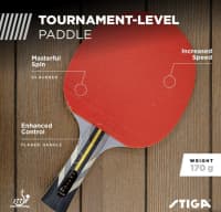 Stiga Raptor Masaüstü Tennis Raketkası — şəkil 2