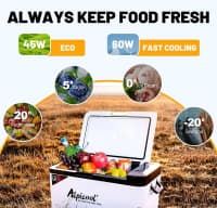 Avtomobil soyuducusu Alpicool 25L — şəkil 3