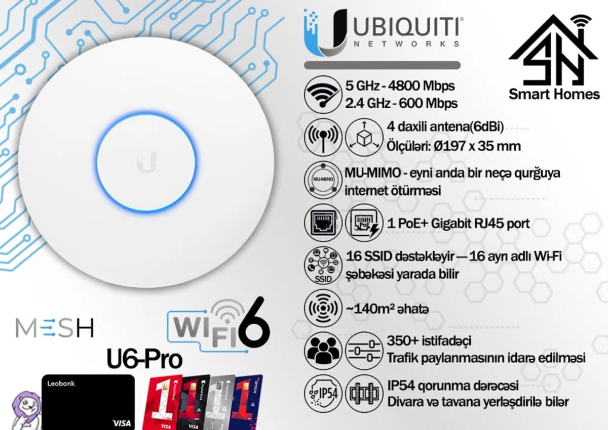 Giriş nöqtəsi Ubiquiti UniFi U6 Pro AX5400