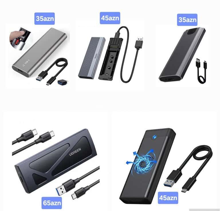 M.2 NVMe SSD External Enclosure (Case) - Tenderyard
