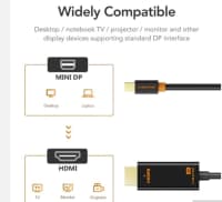 Qızılı rəng data kabel, USB — şəkil 3
