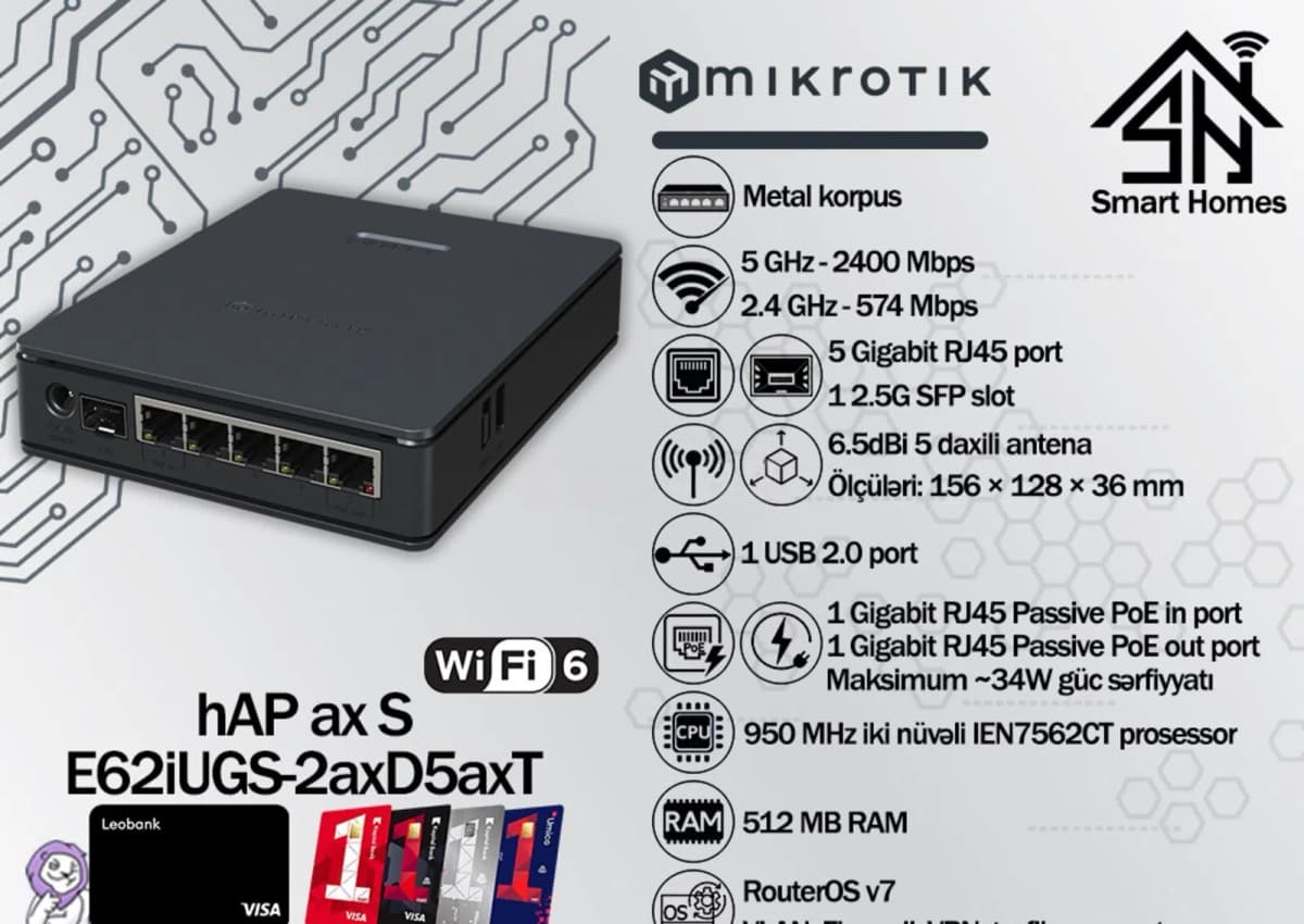Access Point MikroTik hAP ax s (E62iugs-2axd5axt)