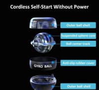 Gyro Ball Bilək və Ön Qol Gücləndirici Trenajor — şəkil 5