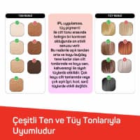 — şəkil 7