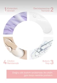 Günəşdən qoruyucu praymer Calliel Glow SPF50, 80 ml — şəkil 2