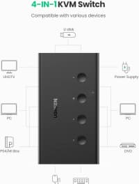KVM sviç Ugreen 4 in 1 out HDMI 2.0 — şəkil 4