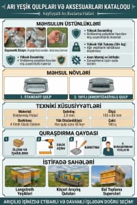 Arı yeşiyi tutacaqları — şəkil 4