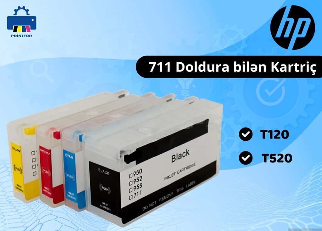 Refillable Cartridge Set for HP DesignJet - Tenderyard