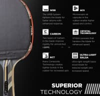 Stiga Raptor Masaüstü Tennis Raketkası — şəkil 4