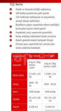 Çağdaş 1.5 kW Peşəkar Zırh Maşını (Ət Doğrayan) — şəkil 16