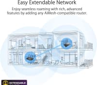 Router ASUS RT-AX82U AX5400 Wi-Fi 6 — şəkil 3