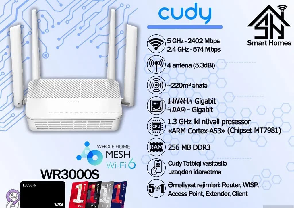 Router Cudy AX3000 Gigabit Mesh Wi-Fi 6 (WR3000S)