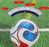 FIFA 2026 Futbol Topu — şəkil 3