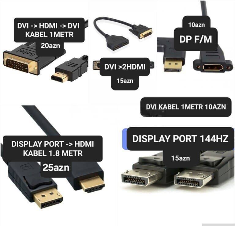 Qara rəng data kabel, HDMI