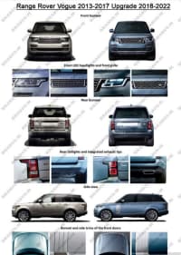 Ehtiyat hissələri və aksesuarlar Land Rover — şəkil 17