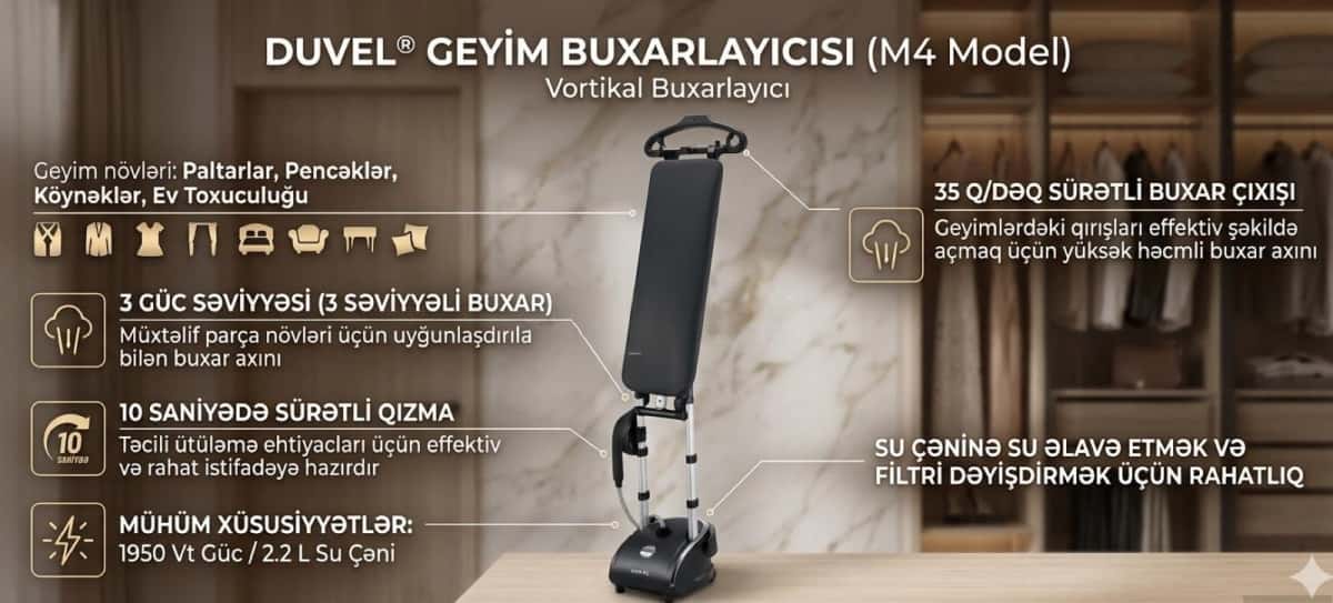 Duvel Ütü - Tenderyard