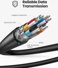 Qara rəng data kabel, HDMI — şəkil 4