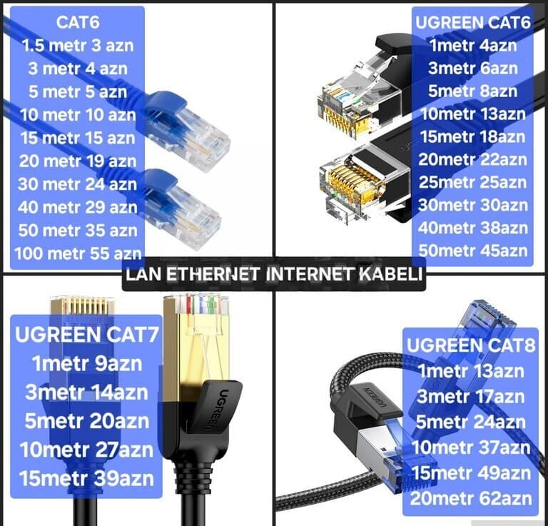 LAN Ethernet İnternet Kabelləri Cat6 Cat7 Cat8