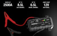 Jump starter Noco GBX75 2500A — şəkil 8