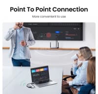 HDMI ötürücü Ugreen Wireless Extender CM506 50m — şəkil 4