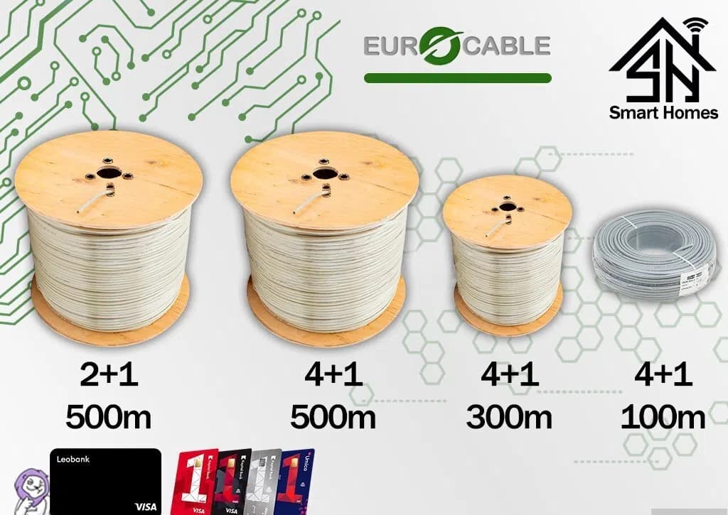 Kabel CCTV 4+1 Eurocable (1 metr)