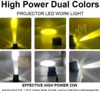 U Series LED lupa işıq — şəkil 3