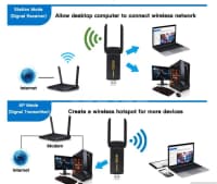 Wi-Fi adapter USB 6 1800Mbps — şəkil 5