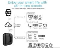 Smart WiFi RF IR Universal Kontroller — şəkil 2