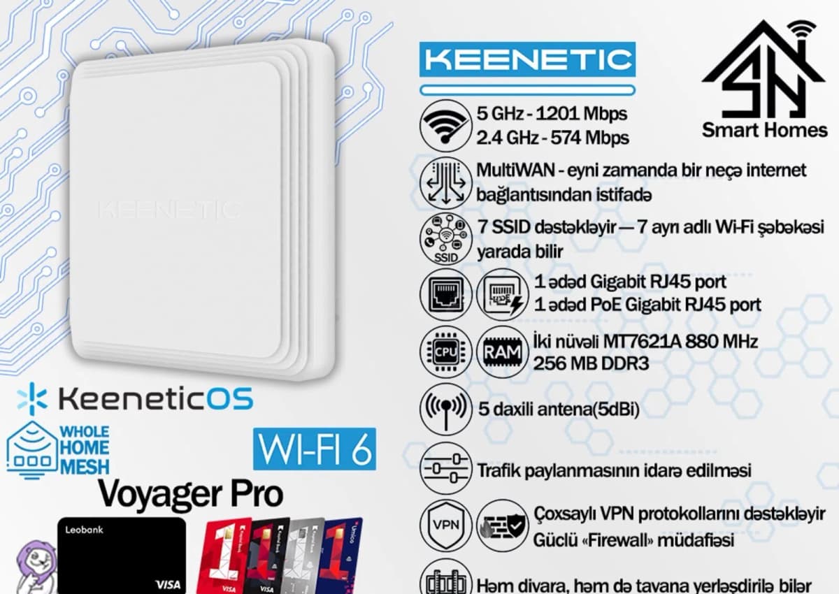Router Keenetic Voyager Pro AX1800 Mesh Wi-Fi 6 (KN-3510)