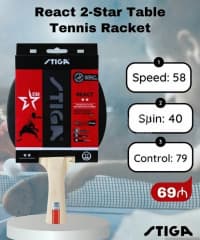 Tennis və stolüstü tennis aksesuarları — şəkil 13