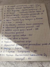 Kitablar müxtəlif bədii və elmi ədəbiyyat dəsti — şəkil 7