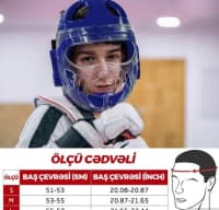 Taekvondo Geyimi və Qoruyucu Aksesuarları — şəkil 9