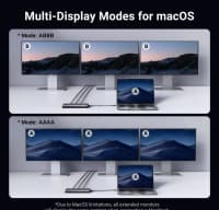 Dok stansiyası Ugreen Revodok 8-in-1 USB-C Hub CM639 — şəkil 6
