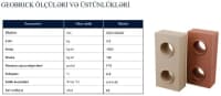 Geobrik kərpiclər, yüksək möhkəmlikli tikinti materialı — şəkil 3