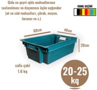 Plastik yeşiklər istehsalı — şəkil 24