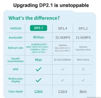 Qızılı rəng data kabel, USB — şəkil 4