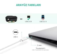Ağ rəng data kabel, USB — şəkil 2