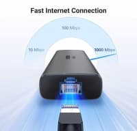 USB-C Hub Ugreen 6-in-1 CM512 4K — şəkil 3