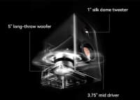 Studiya monitoru Edifier MR5 Black 110W — şəkil 2