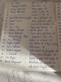 Kitablar müxtəlif bədii və elmi ədəbiyyat dəsti — şəkil 4