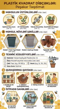 Plastik kvadrat dibçəklər — şəkil 9