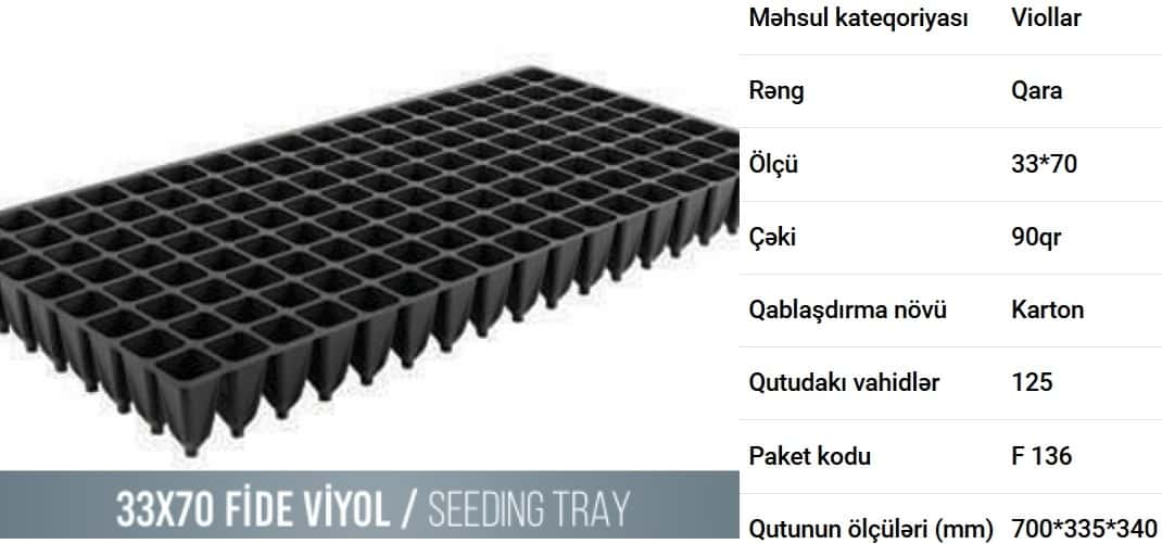 Seedling trays - Tenderyard