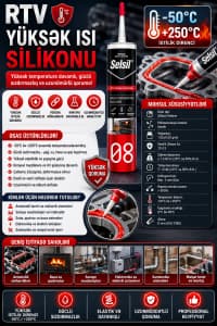 Yüksək temperatura davamlı silikon — şəkil 2