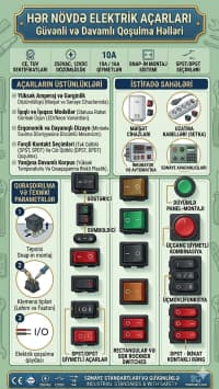 Rocker switch elektrik açarları — şəkil 2